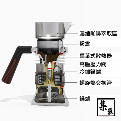 9Barista Stovetop Espresso Machine (Official two-year warranty)